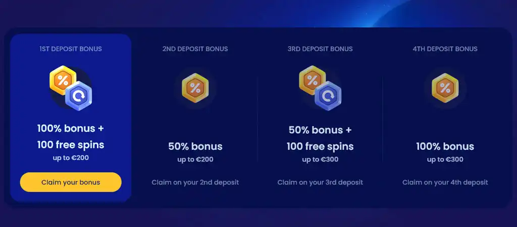 Casoo Casino Bonus Promotions